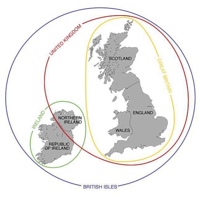 diferença entre Inglaterra, Grã-Bretanha e Reino Unido